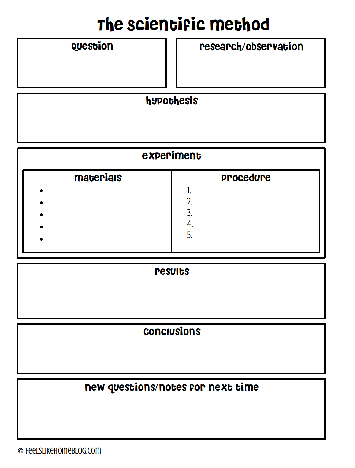 Printable Scientific Method Worksheet