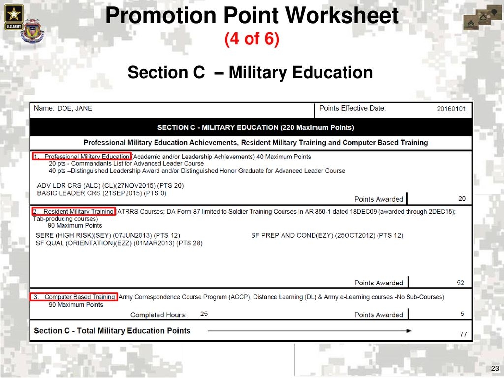 Promotion Point Worksheet