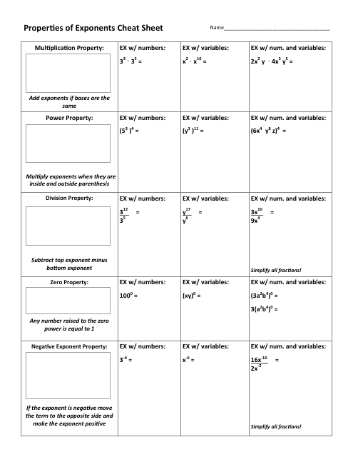 Properties Of Exponents Worksheet With Answer Key Download Printable Properties Of Exponents Worksheet With Answer Key Download Printable