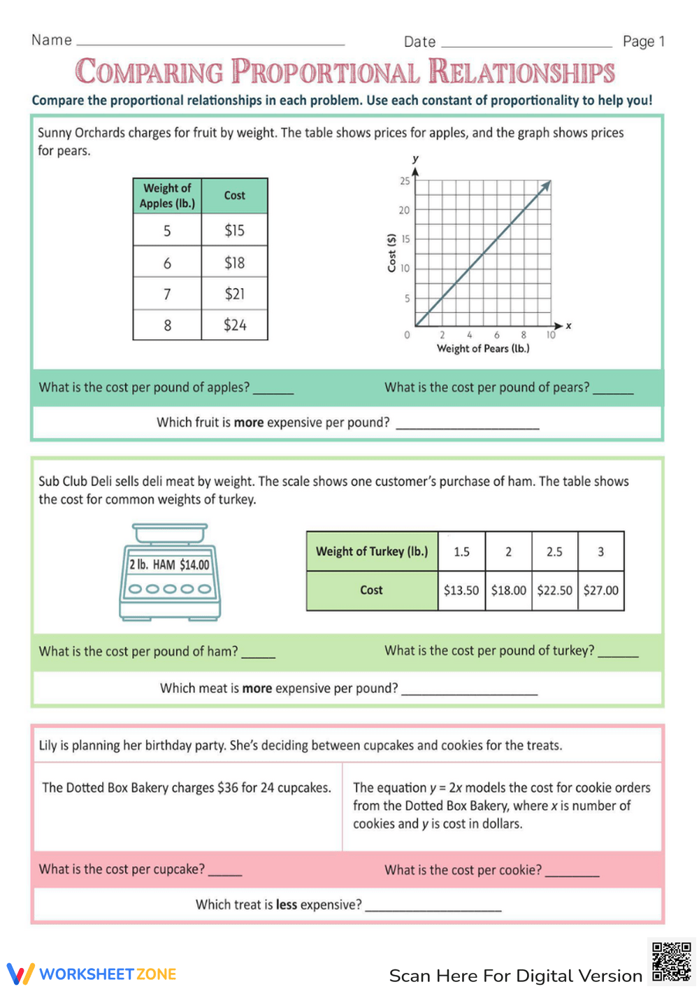 Proportional Relationships Worksheets Proportions Worksheets Proportional Relationships Worksheets Proportions Worksheets