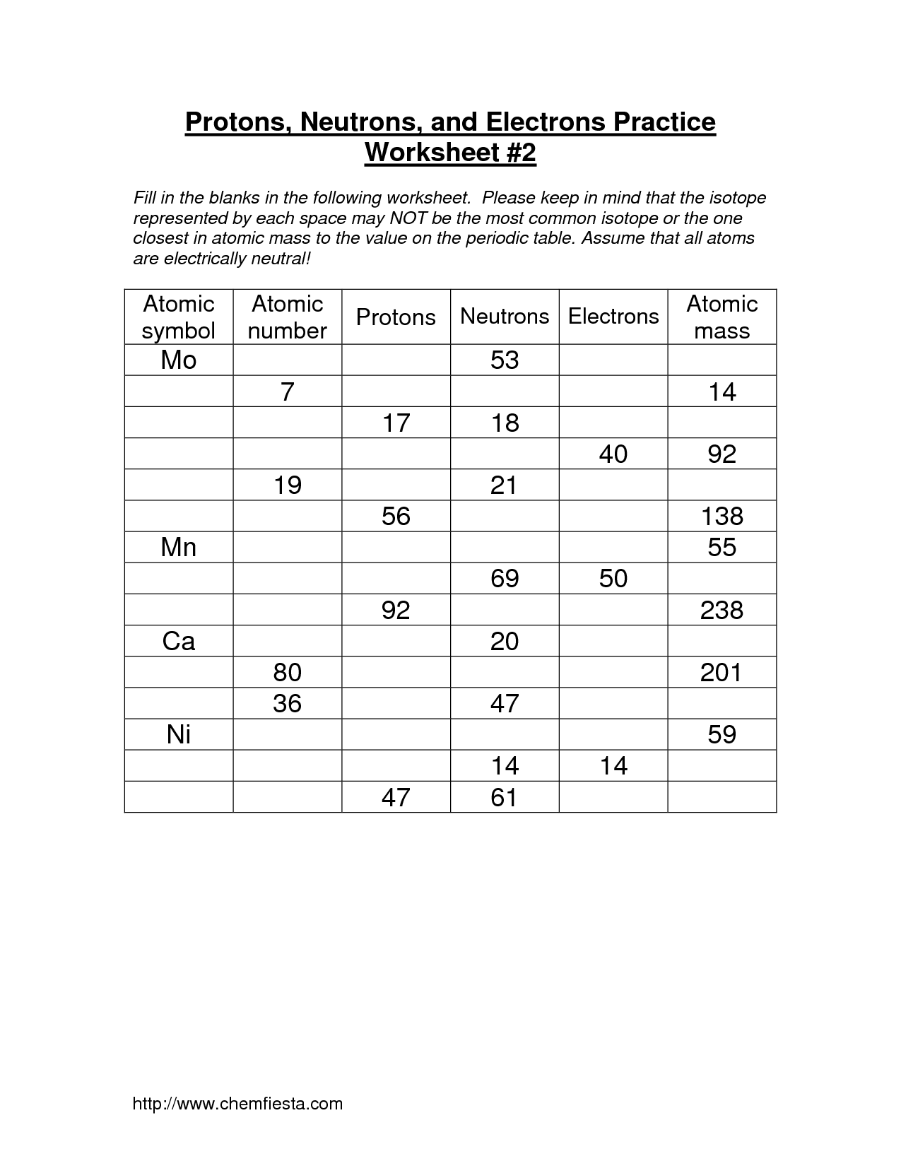 Protons Neutrons And Electrons Practice Worksheets Worksheets Day