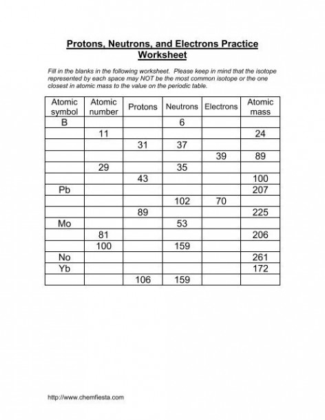 Protons Neutrons Electrons Worksheet