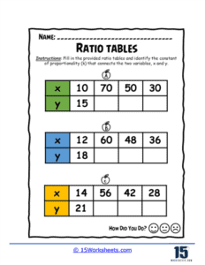 Ratio Tables Worksheets 15 Worksheets