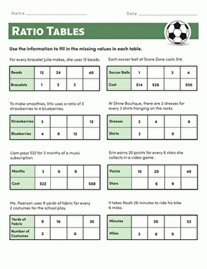 Ratio Tables Worksheets Math Monks Worksheets Library