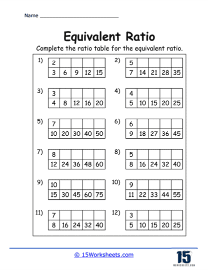 Ratios Worksheets 15 Worksheets