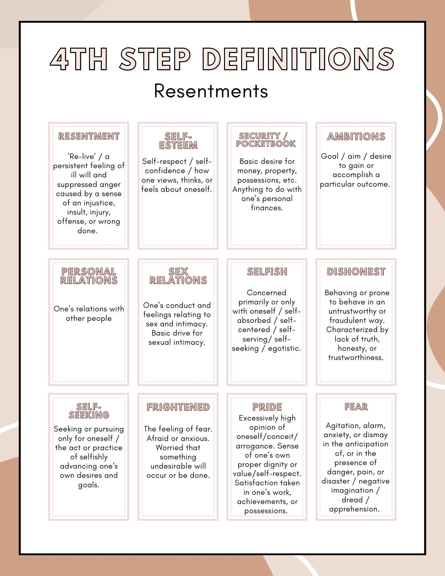 Sample Fourth Step Inventory Resentments Sample Fourth Step Inventory Resentments