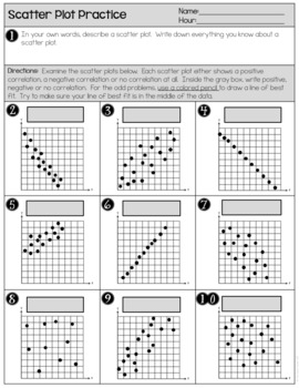 scatter plot worksheet scatter plot worksheet