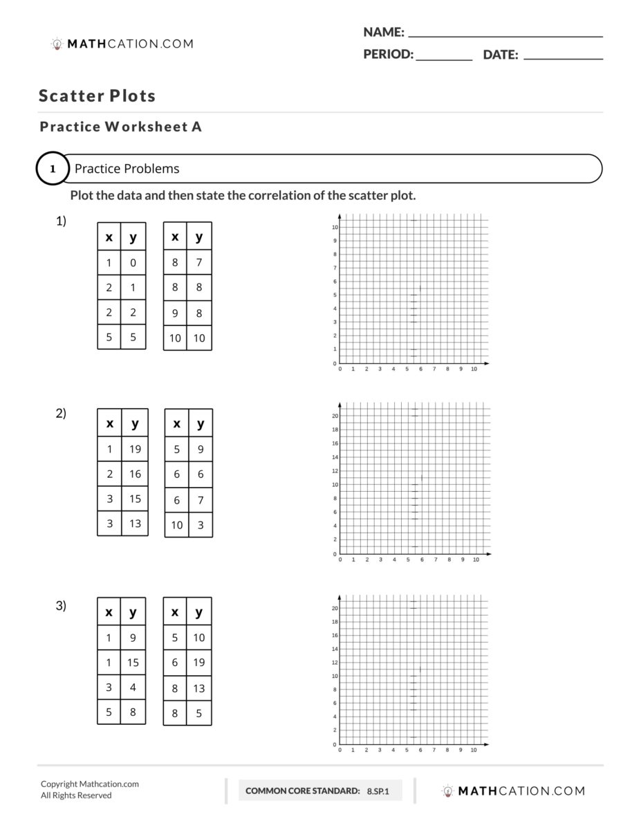 Scatter Plots Worksheet Examples And Definition Scatter Plots Worksheet Examples And Definition