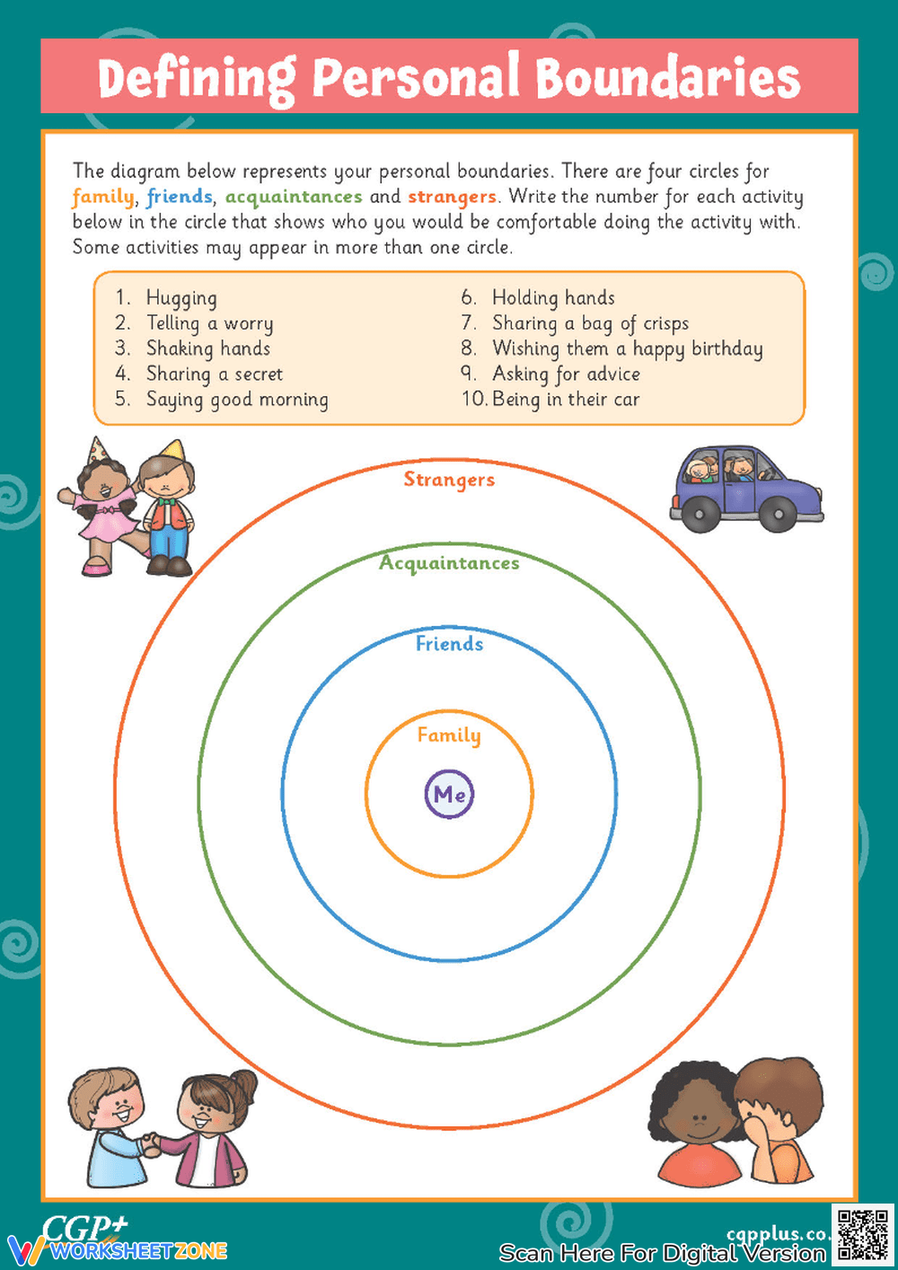 Setting Boundaries Checklists PDF Printable Self assessment Setting Boundaries Checklists PDF Printable Self assessment