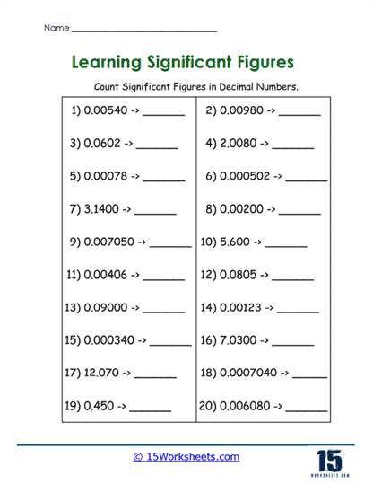 Significant Figures Worksheets 15 Worksheets