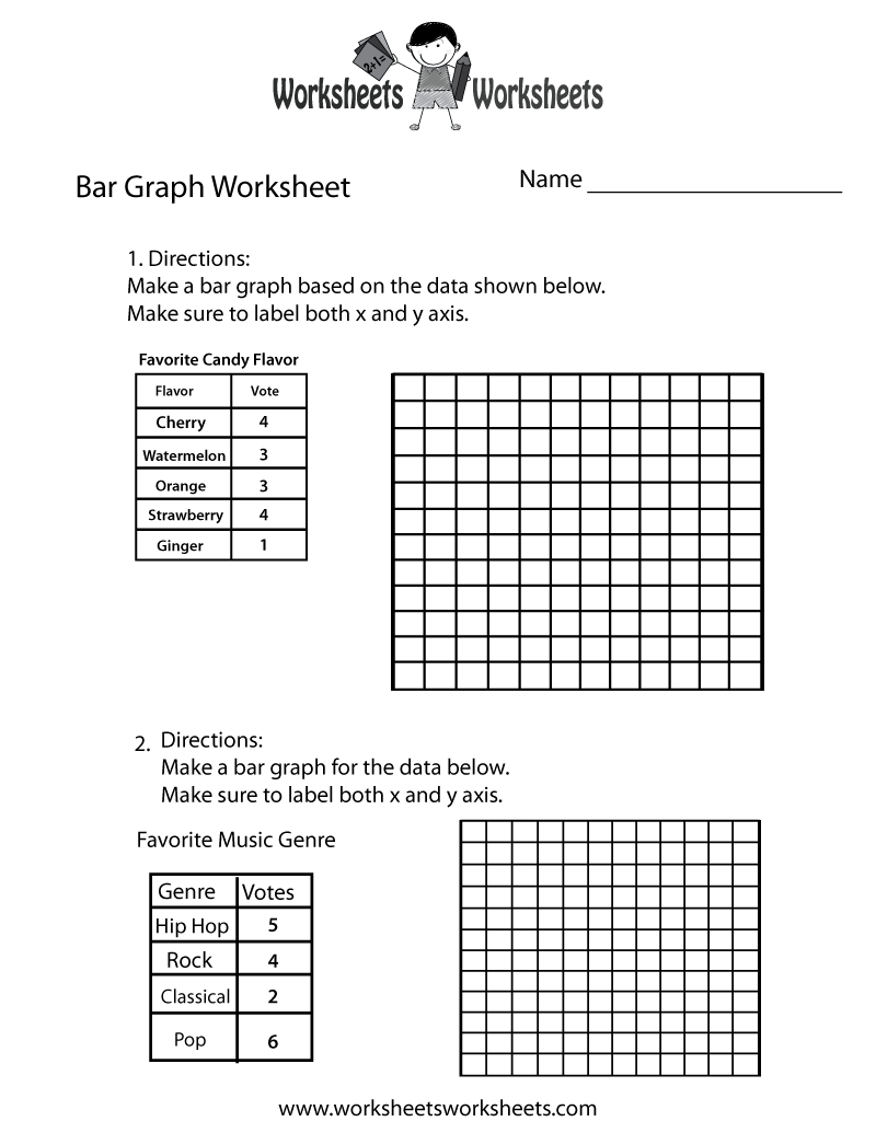 Simple Bar Graph Worksheet Worksheets Worksheets Simple Bar Graph Worksheet Worksheets Worksheets