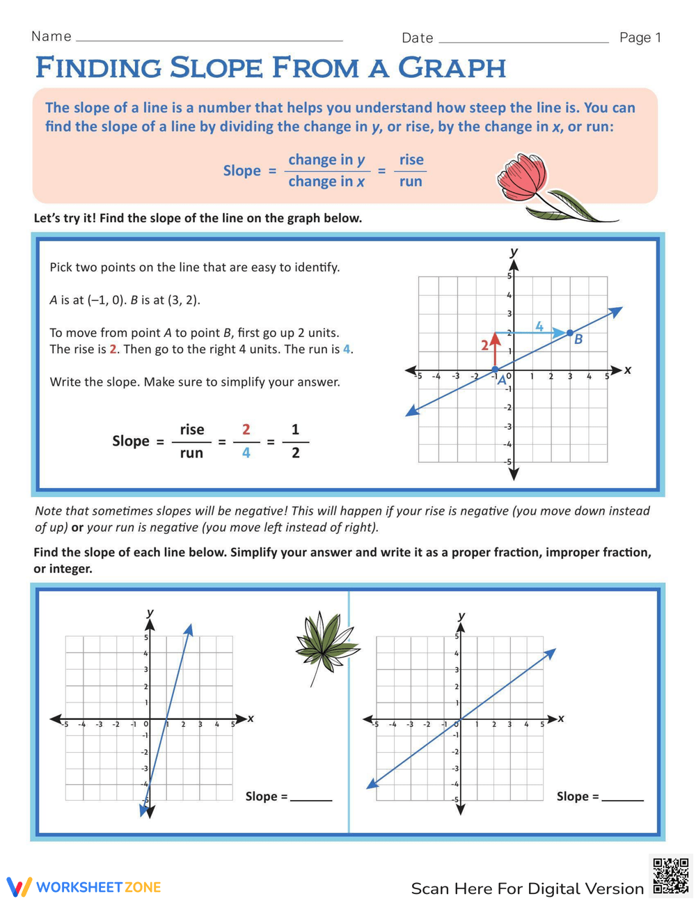 Slope From Graph Worksheet