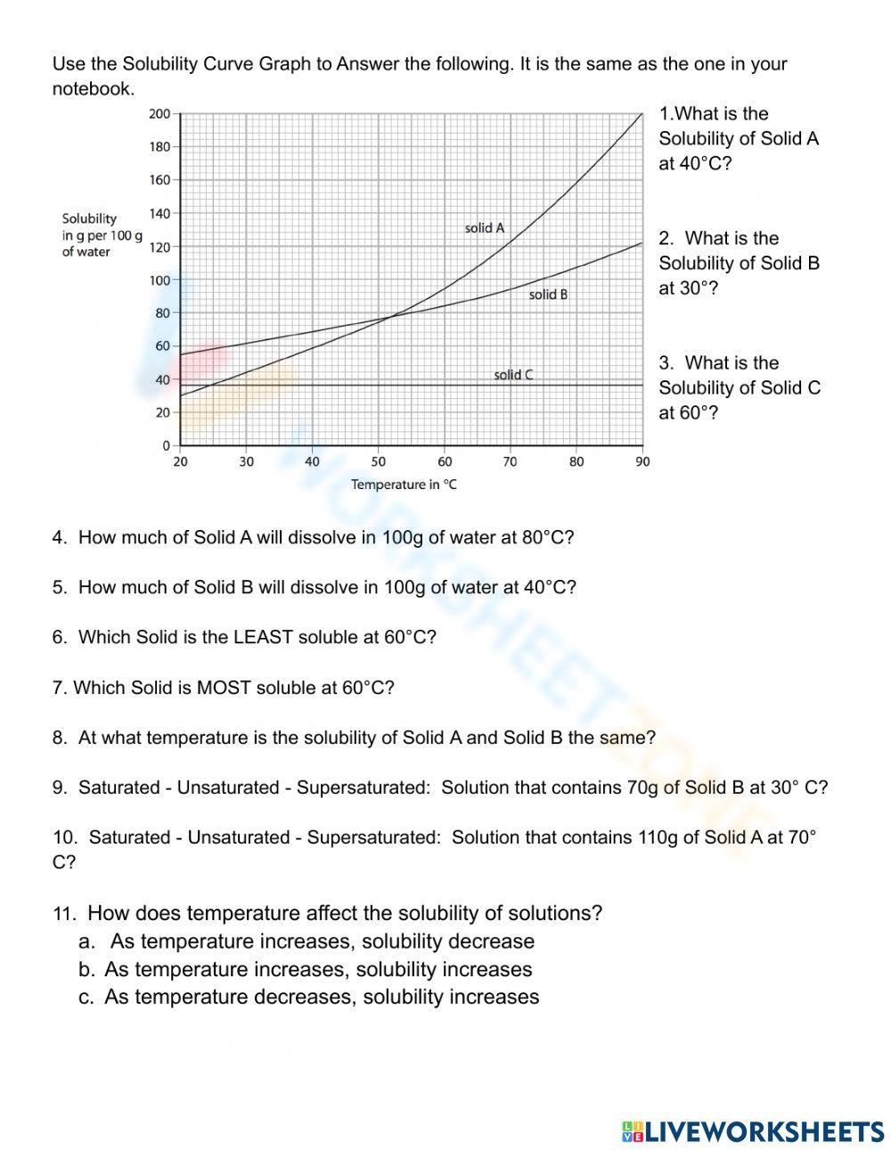 Solubility Curves Worksheet