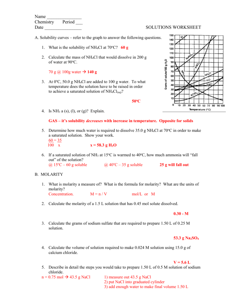 chemistry challenges and solutions worksheet answers