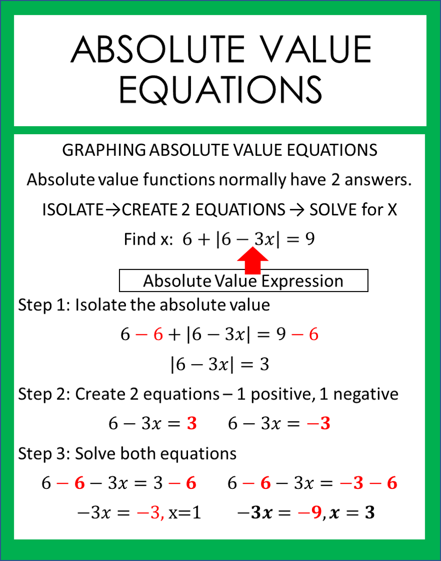 Solving Absolute Value Equations Worksheet