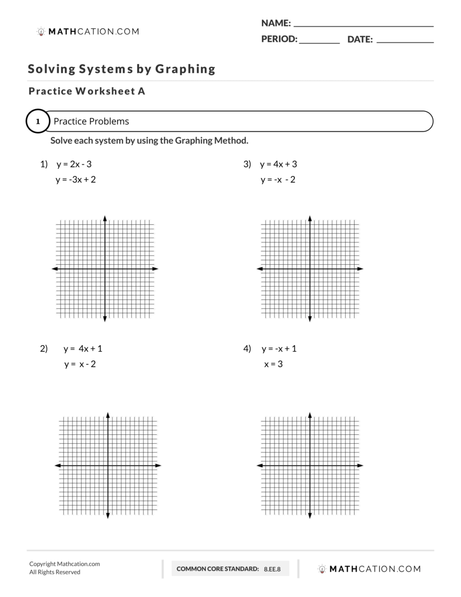 Solving Systems Of Equations By Graphing Worksheet Writing Practice 