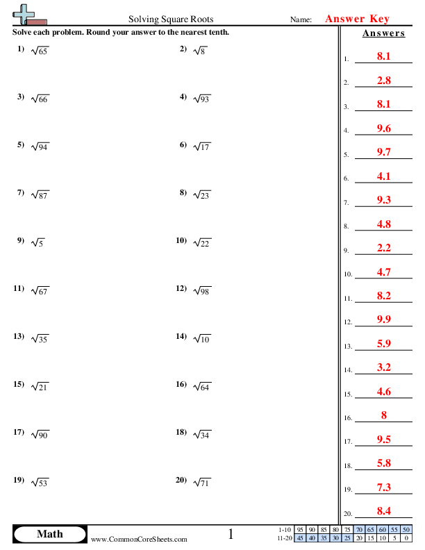 square root worksheets