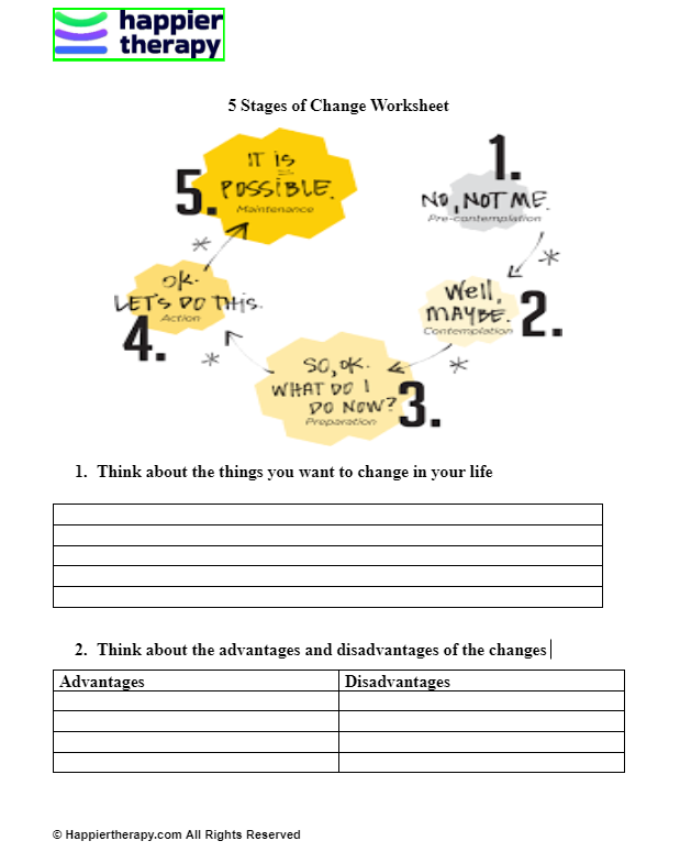 Stages Of Change Free Worksheet Stages Of Change Free Worksheet
