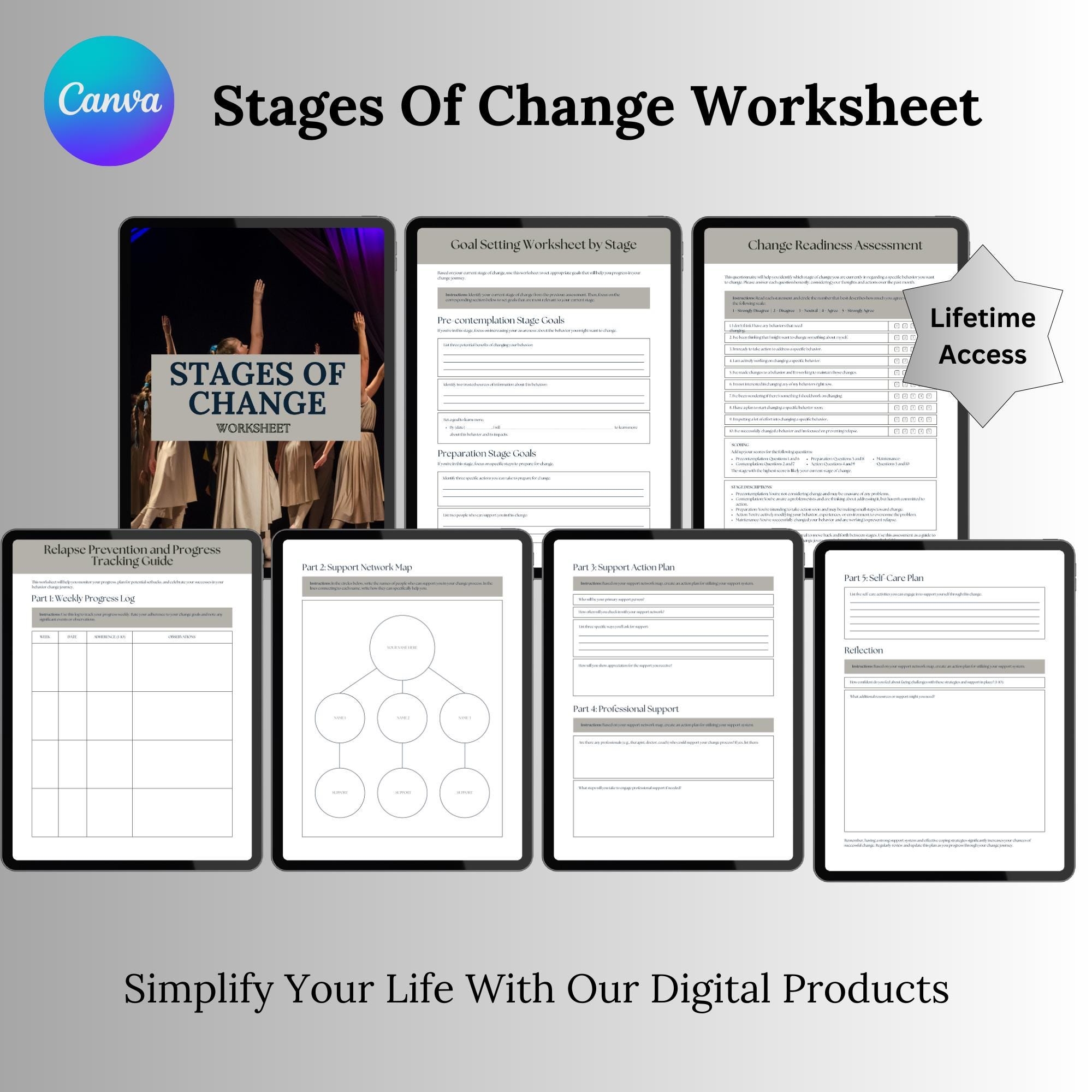 Stages Of Change Worksheet Template Behavior Management Therapy Tool Stages Of Change Worksheet Template Behavior Management Therapy Tool