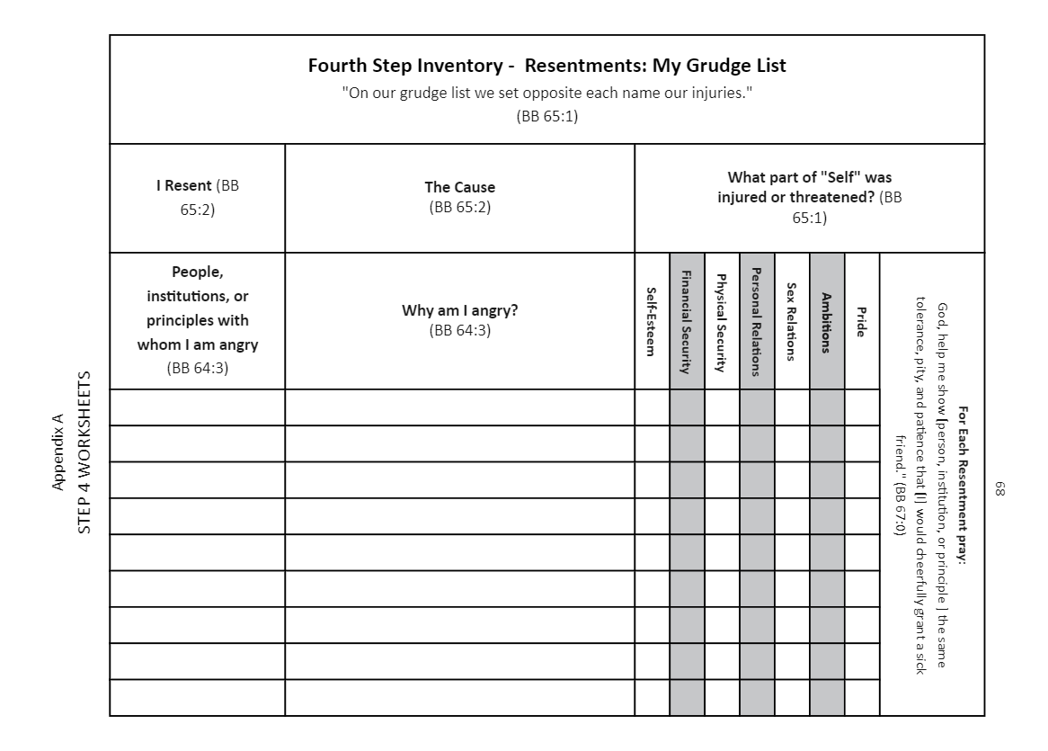 4 step worksheet