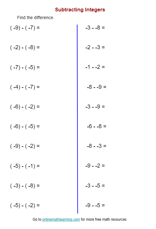 Subtracting Integers Worksheet printable Online Answers Examples
