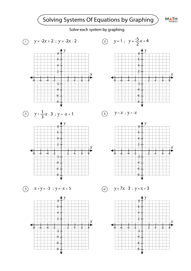System Of Equations Worksheet Pdf Equations Worksheets