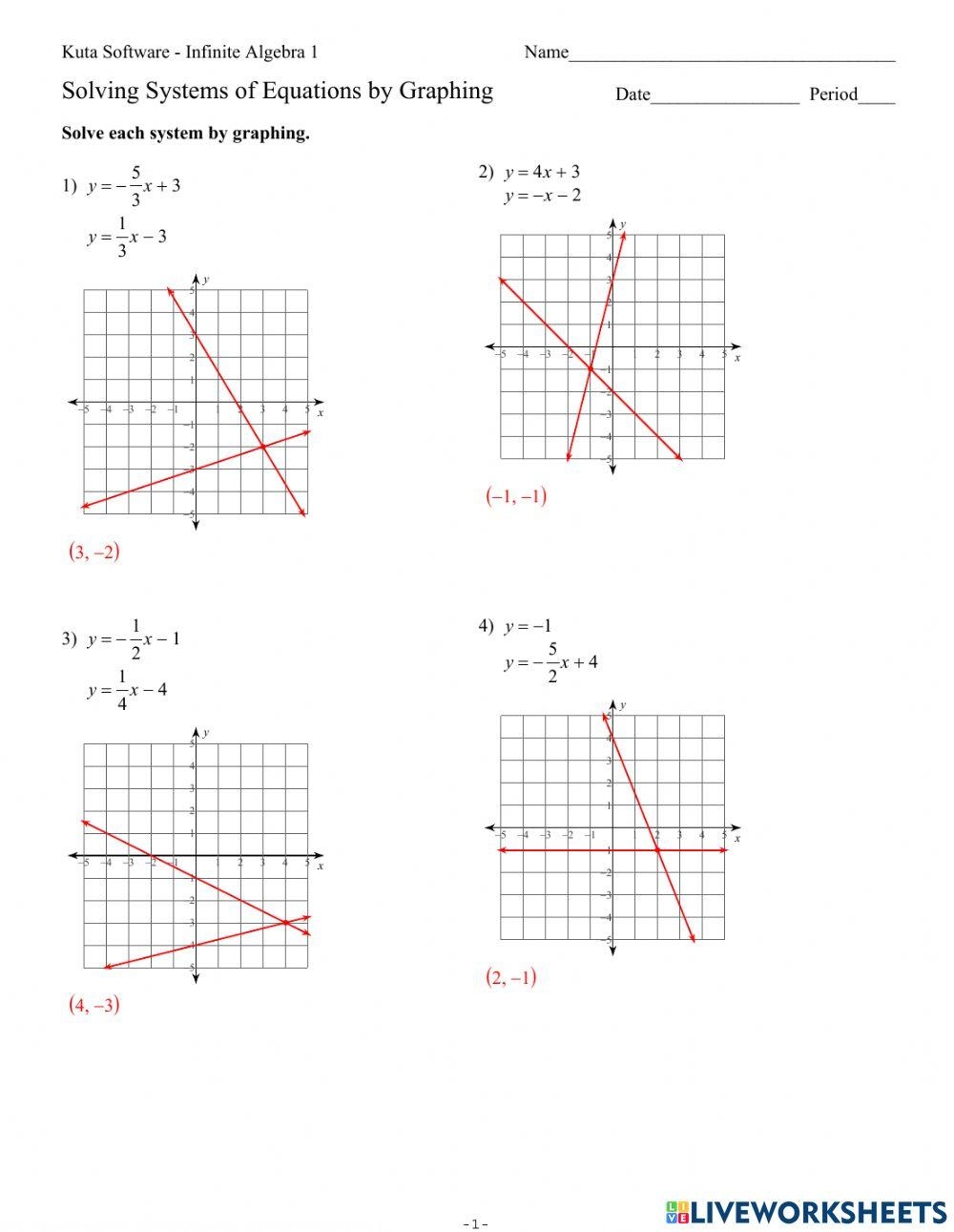 Systems Of Equations Graphing Worksheet Worksheets Library