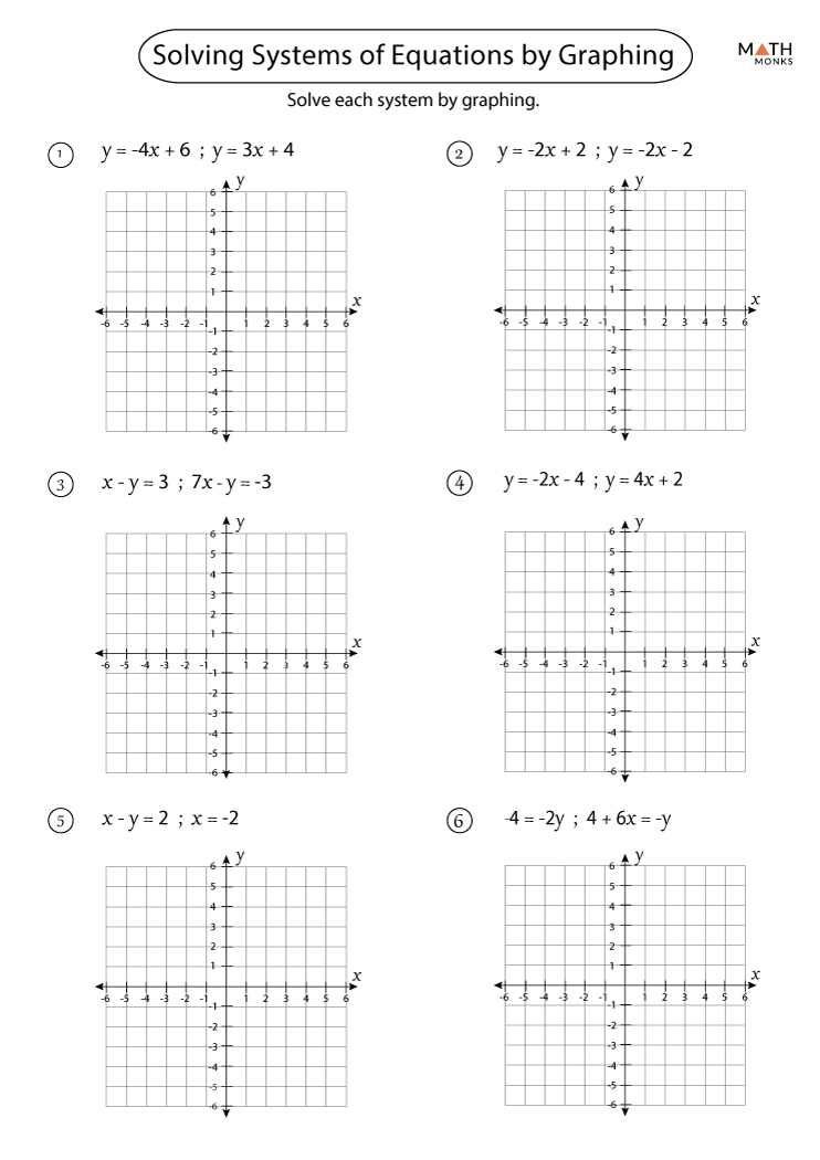 graphing systems of equations worksheet