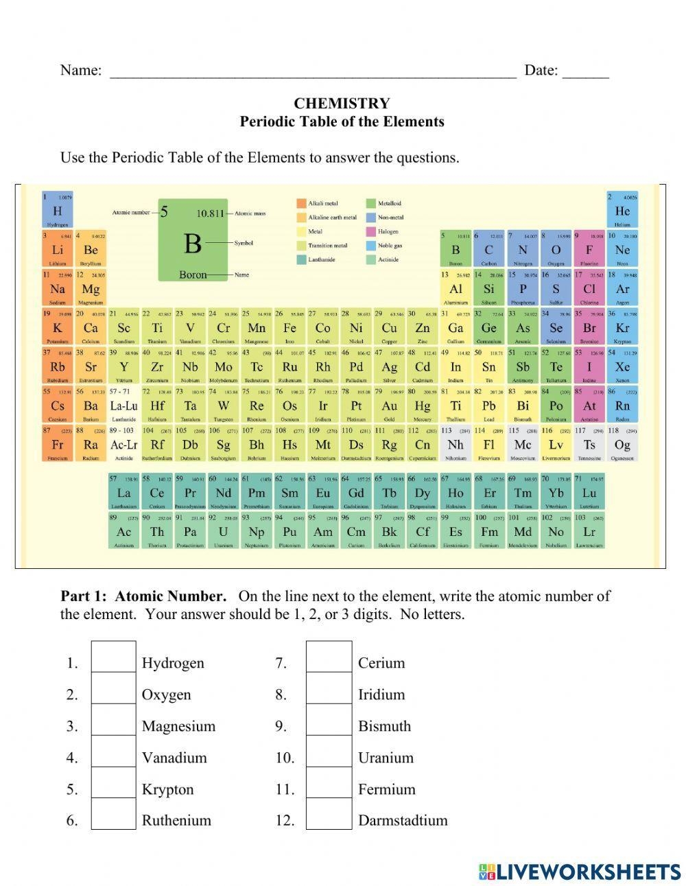 The Periodic Table Of Elements Worksheet For 7th 12th Grade