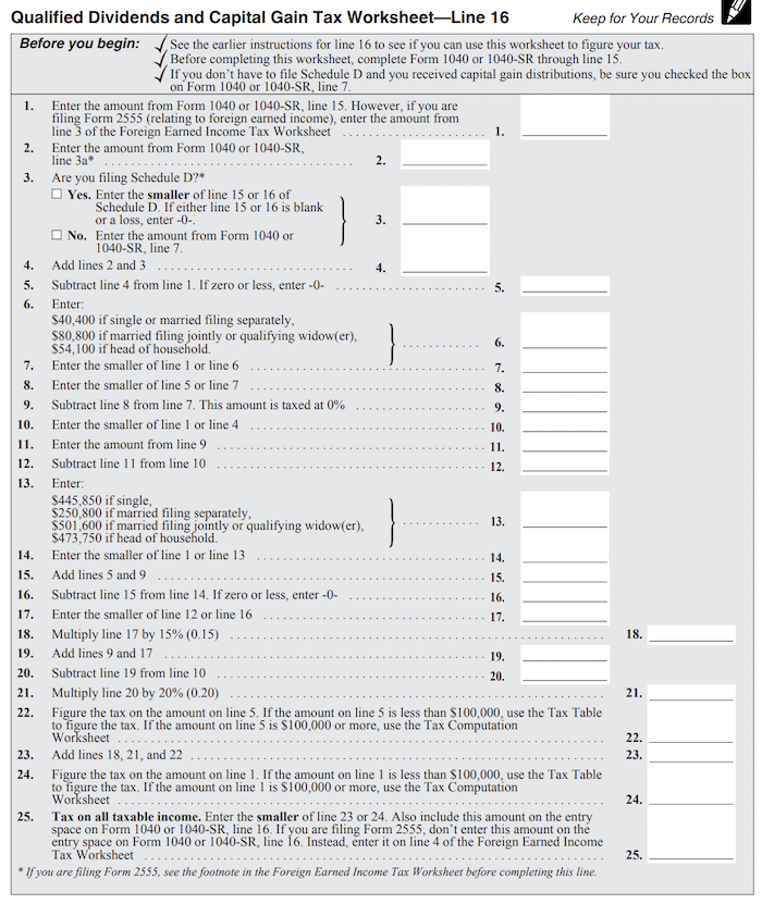 The Qualified Dividends Capital Gain Tax Worksheet White Coat The Qualified Dividends Capital Gain Tax Worksheet White Coat