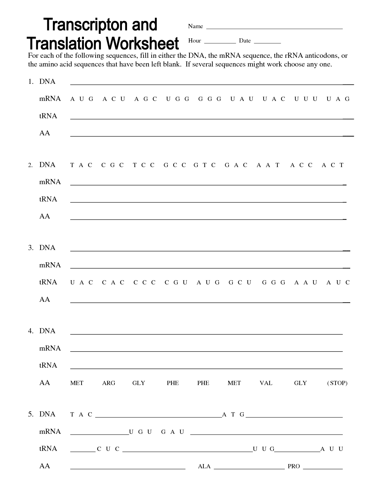Unit 4 DNA Structure Replication Protein Synthesis Transcription 