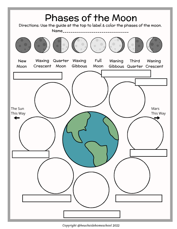 Unlocking The Lunar Cycle The Power Of A Printable Worksheet Phases Of Unlocking The Lunar Cycle The Power Of A Printable Worksheet Phases Of