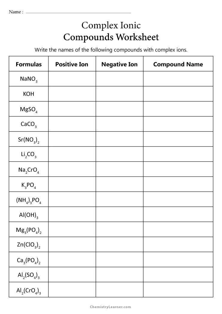 W306 Naming Ionic Compounds Worksheet PDF Worksheets Library W306 Naming Ionic Compounds Worksheet PDF Worksheets Library