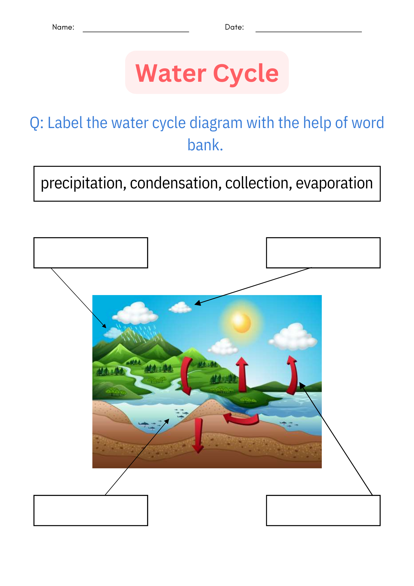 water cycle worksheet