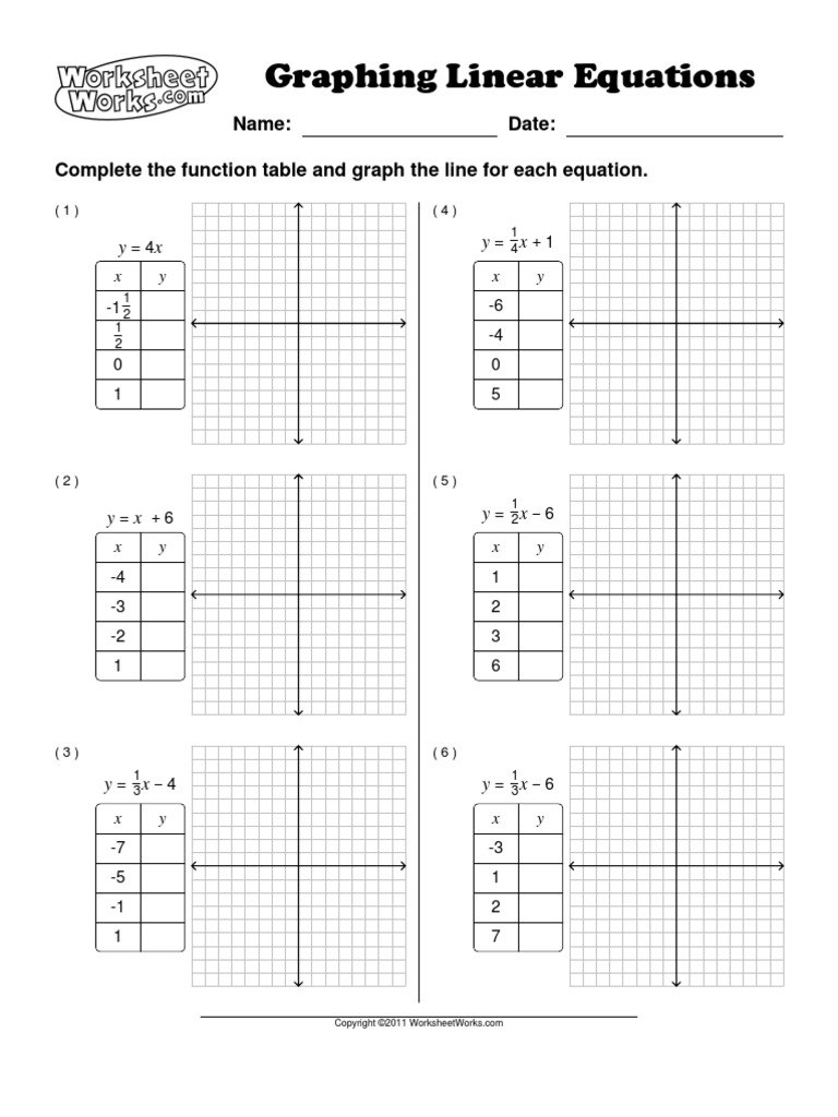 Worksheet Works Graphing Linear Equations 1 PDF Algorithms