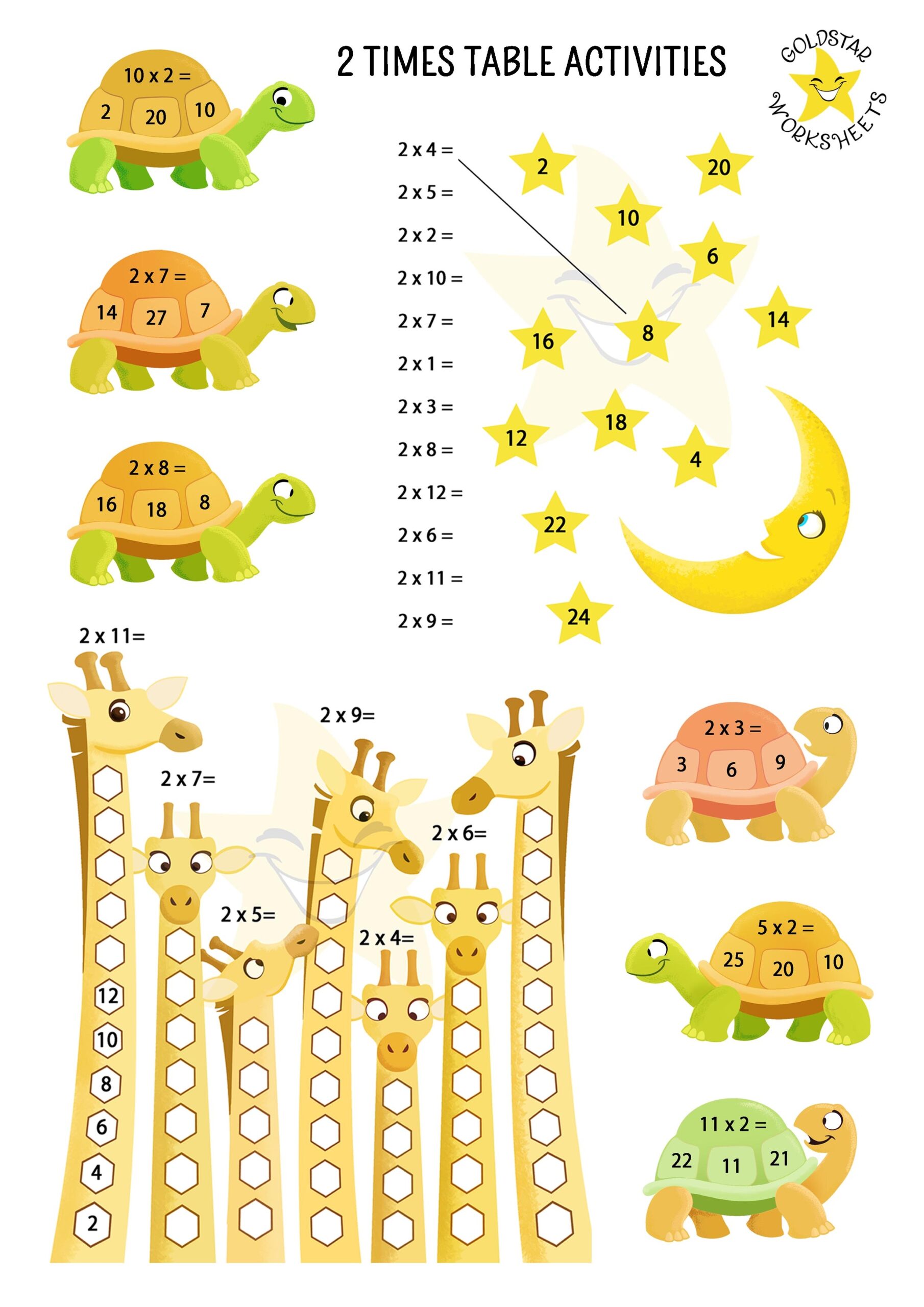 Worksheets Multiplication Table 2 5 10 X Table Worksheets Free
