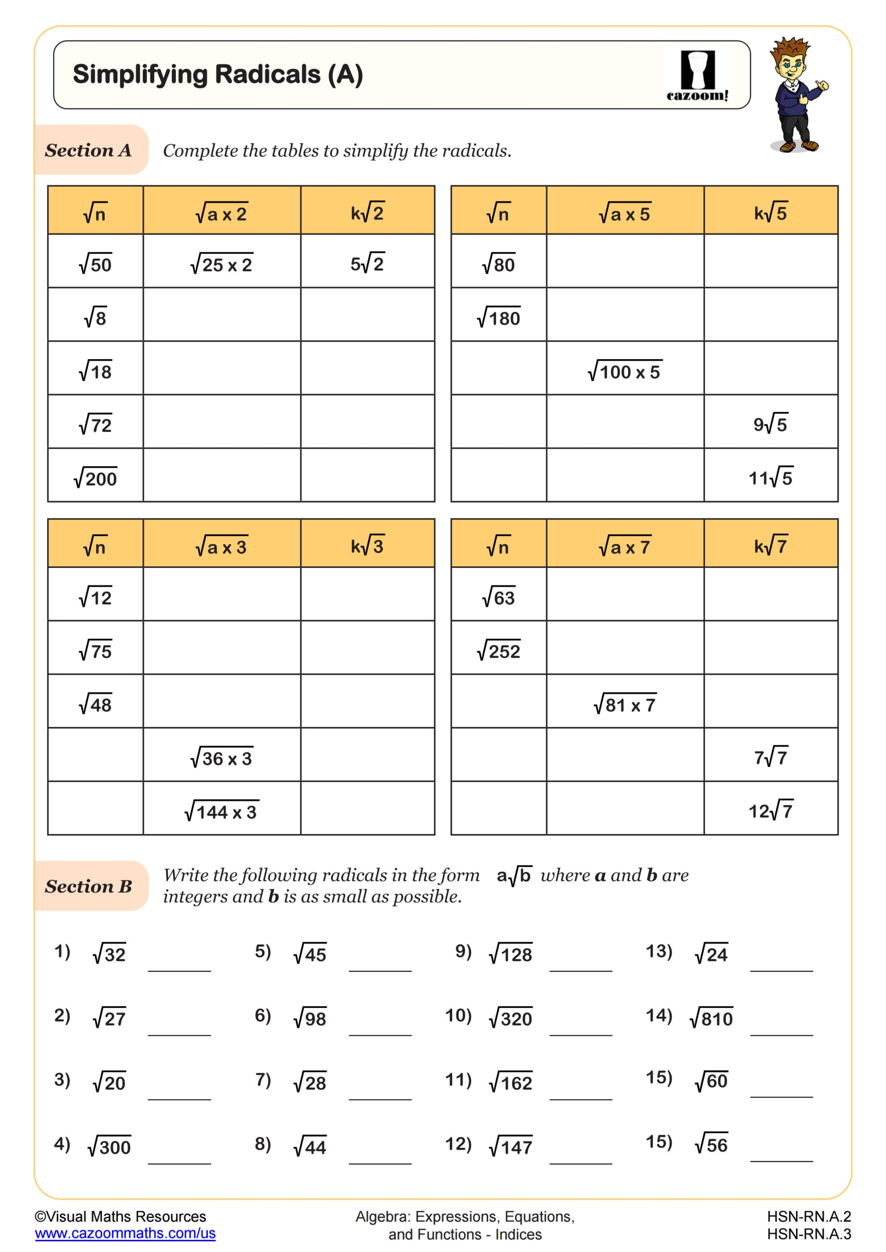 Worksheets On Simplifying Radicals How To Simplify Radicals