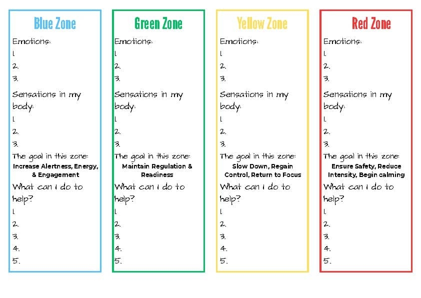 Zones Of Regulation Brainstorm Worksheet By Supportive School Social Work Zones Of Regulation Brainstorm Worksheet By Supportive School Social Work